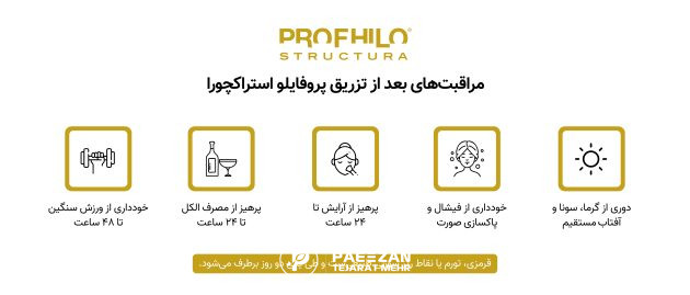 پروفایلو استراکچورا و مراقبتهای بعد از درمان