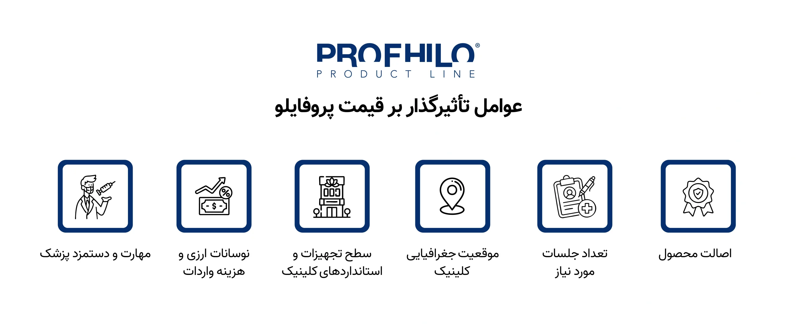 قیمت پروفایلو در سال ۱۴۰۴ + هزینه تزریق و قیمت هر سیسی پروفایلو 2 عوامل تاثیرگذار بر قیمت پروفایلو