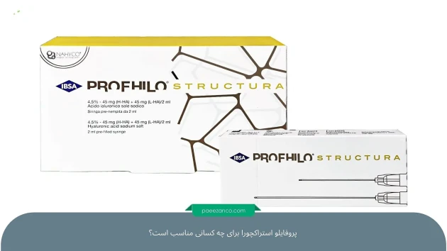 پروفایلو استراکچورا برای چه کسانی مناسب است؟